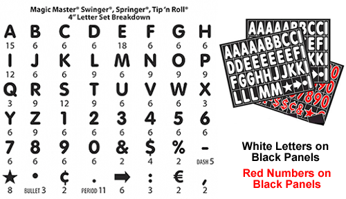 Plasatic Sign Letters